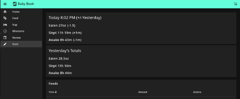 Featured image of post Baby Book